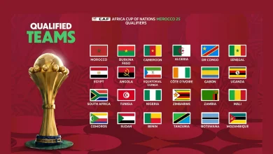2025 AFCON: Rukunin B