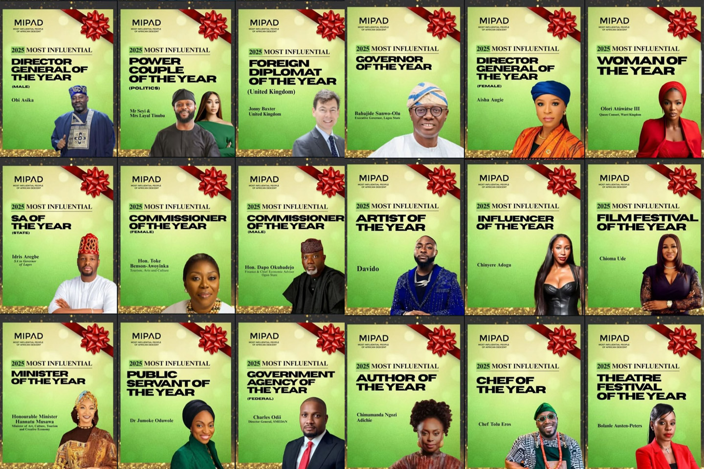 Davido, Ebuka, Bovi, Ojy Okpe, Juliet Ibrahim, D’banj, Sauransu da aka karrama su a matsayin wadanda suka lashe kyautar a daren MIPAD 2025