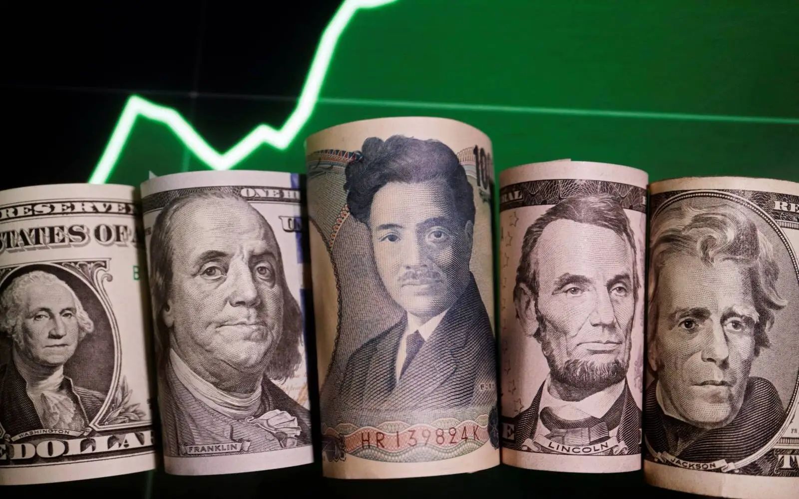 Dollar-Yen