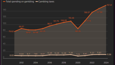 Betting on misery: The dark side of Italy’s gambling passion Betting on misery: The dark side of Italy’s gambling passion