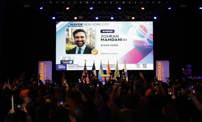 Zohran Mamdani wins NYC mayoral race, capping meteoric rise