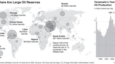 Lots of oil, little production: What to know about Venezuelan energy Lots of oil, little production: What to know about Venezuelan energy