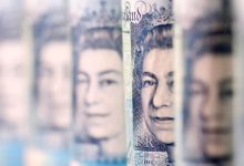 UK firms plan to hedge more currency risk as sterling swings